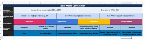 social media posting schedule  template