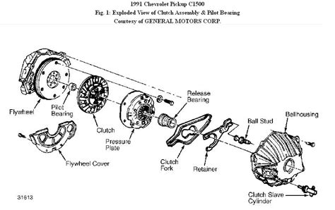 chevy  truck clutch repair qa  clutch system assembly diagrams