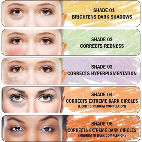 guide    color correction beautytipsmakeup color correction makeup corrective makeup