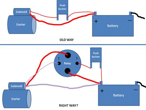 pin relay wiring diagram  starter wiring digital  schematic