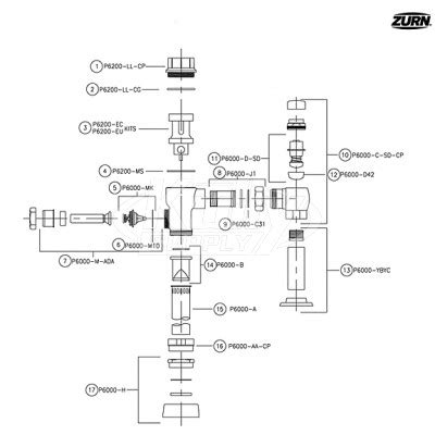 zurn flush valve troubleshooting guides zurnproductscom
