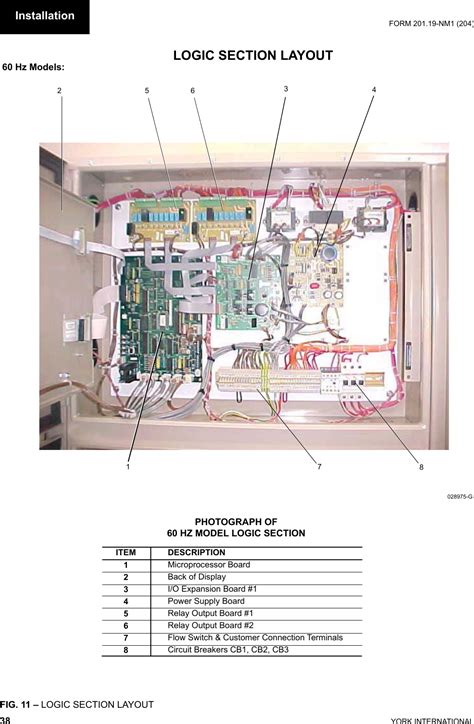 york control board wiring diagram https encrypted tbn gstatic  images  tbn