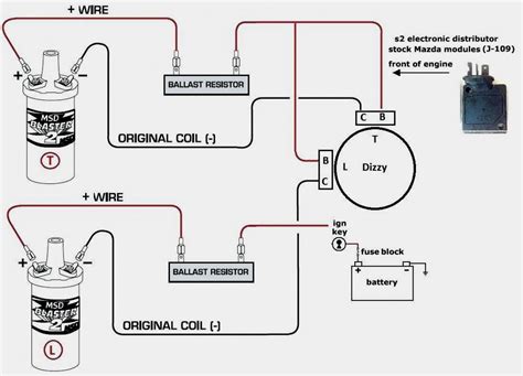 wiring diagram greenist