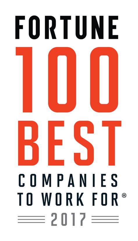 Fortunes 100 Best Companies To Work For 2024 Best Picture Nominees 2024