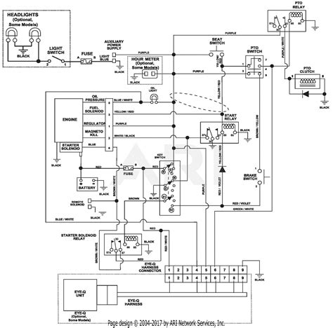 kohler command  wiring diagram esquiloio