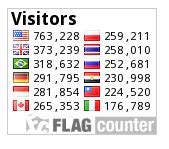 aldi menampilkan jumlah pengunjung blog  flag counter