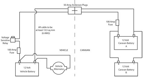 dual battery wiring diagram remodeled campers camping trailer