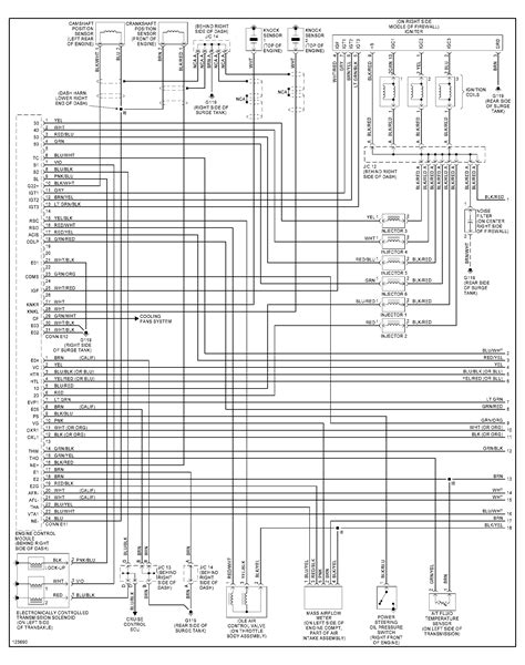 toyota sienna wiring diagram wiring diagram