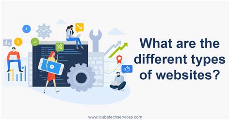 types  websites icubetech services