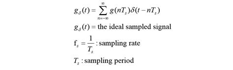 verify  sampling theorem lab experiment