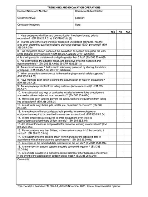 Jib Crane Inspection Checklist Fill Out And Sign Online Dochub