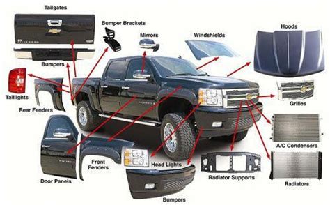 pickup truck body parts diagram image john