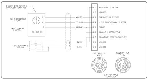 wiring diagram pin   transducer  axcxedexesx mfds