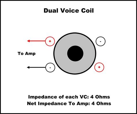 ohm dual voice coil wiring diagram kicker cvr   ohm wiring diagram wiring diagram smell