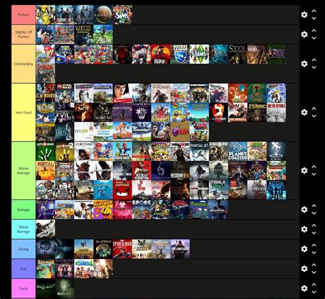 video games tier list lets rank  compare resetera
