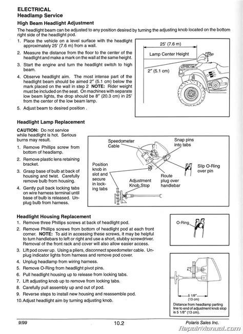 wiring diagram polaris sportsman manuals wiring diagram