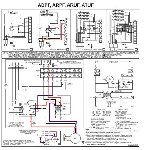 goodman furnace thermostat wiring diagram  wiring diagram