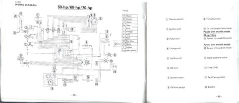 yamaha  stroke wiring diagram kalvynpatrik