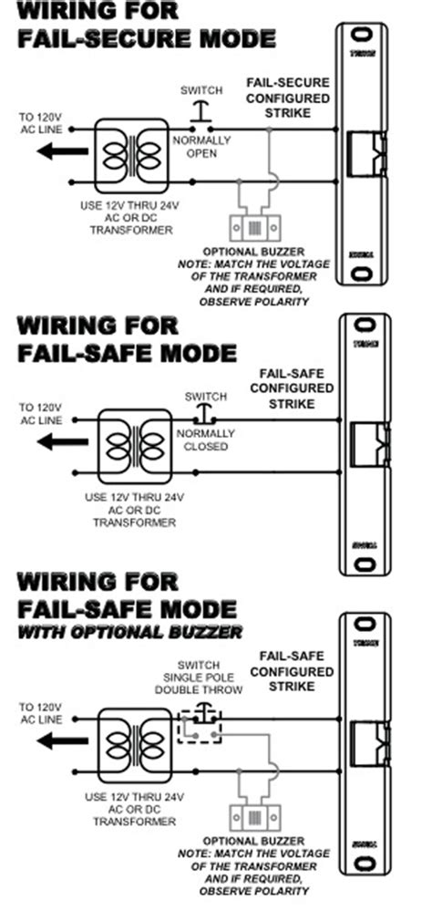 diagram electric strike lock wiring diagram picture mydiagramonline