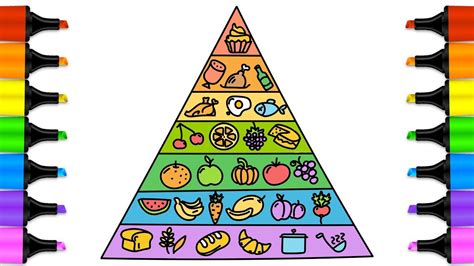 coloring food pyramid tramadol colors