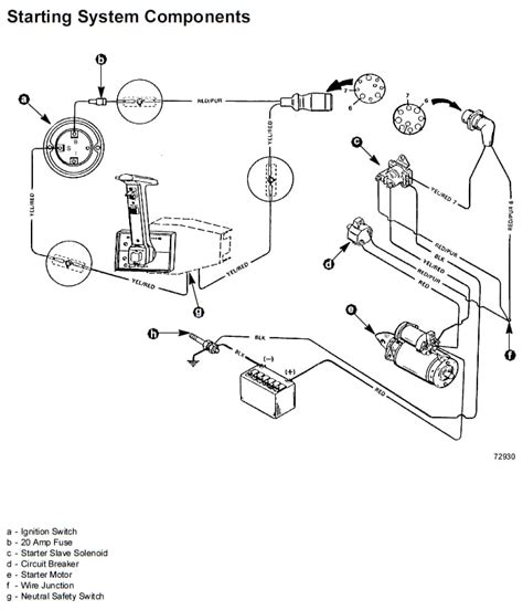 ignition mercruiser  wiring diagram