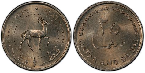 joint coinage  qatar  dubai