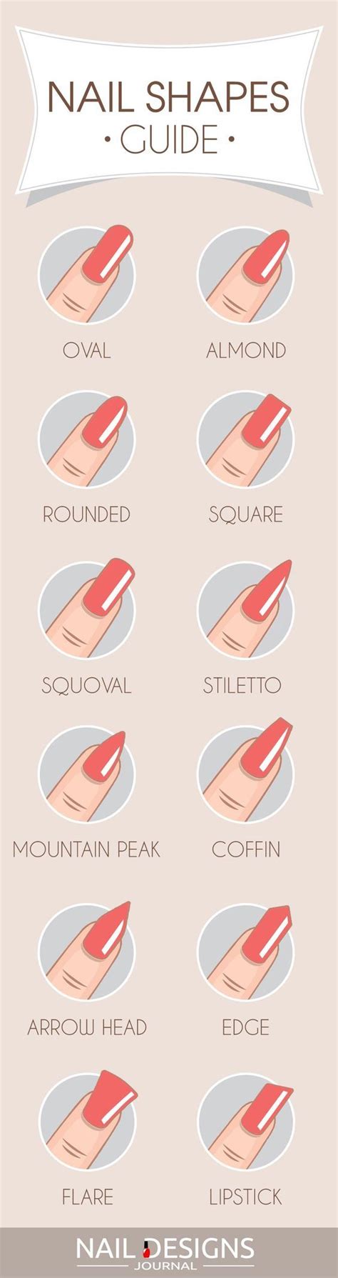 best 25 nails shape ideas on pinterest nails types acrylic nail shapes and fake nails shape