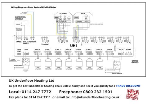 underfloor heating contactor wiring diagram