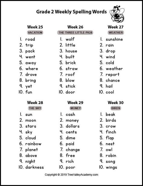 list  spelling words   graders