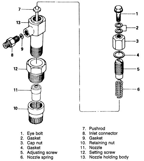 diagram wiring diagram   injectors mydiagramonline