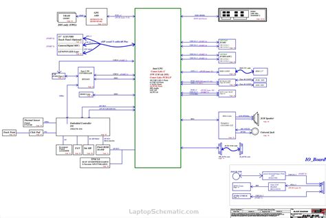 lenovo thinkpad   schematic lcfc feafea nm  laptop schematic
