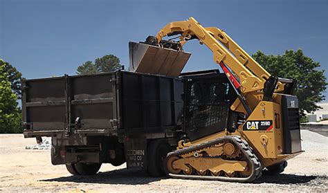 infographic compact track loader sales  buyer trends