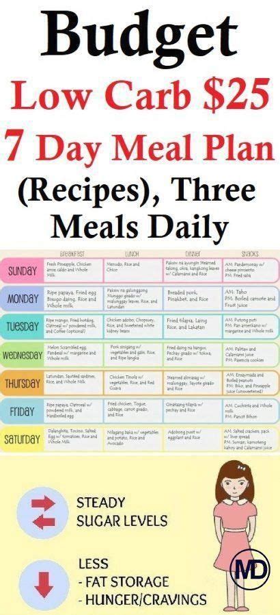 budget  carb   day meal plan recipes