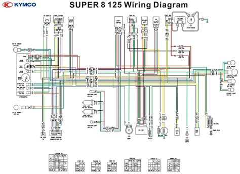 honda xr  wiring diagram  wiring diagram