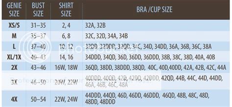 How To Calculate Bra Size Victoria S Secret