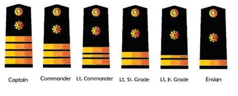 afp military ranks philippine navy philippine air force