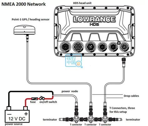 diagram chirp wiring diagram lowrance elite  mydiagramonline
