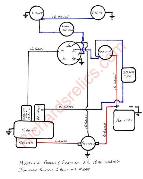 starter solenoid wiring diagram  lawn mower deltageneralime