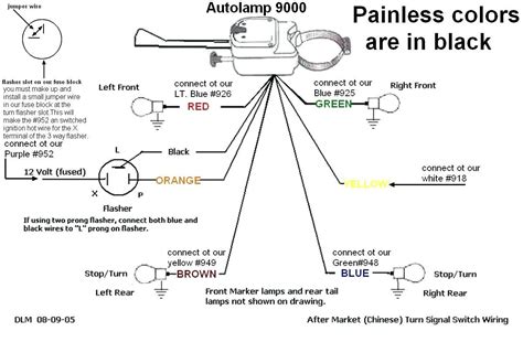 amy diagram wiring diagram  turn signals  utv atv usage synonym
