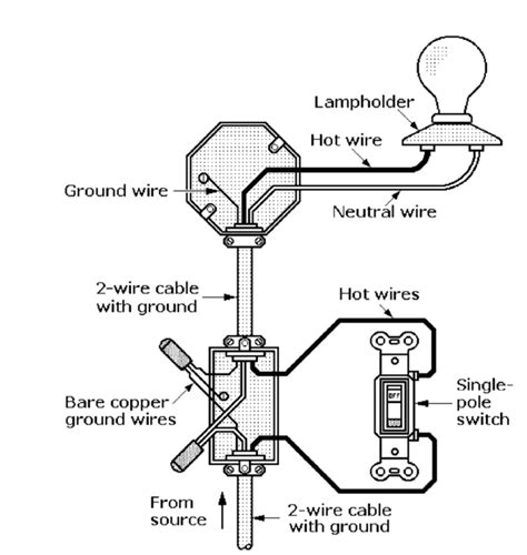 wall switch wiring diagrams  engineering