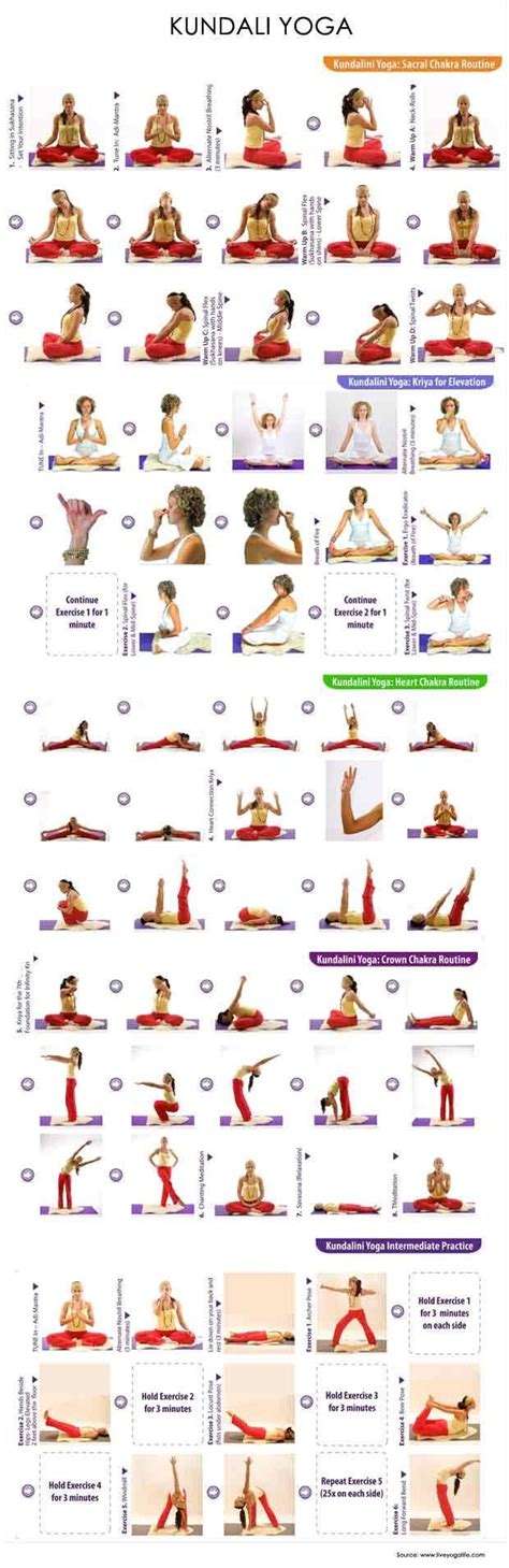 different types of yoga and their benefits yoga benefits types of