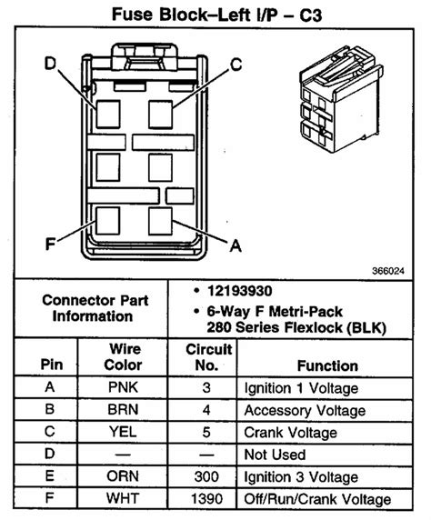 diagram  chevy starter wiring diagram ignition gauge mydiagramonline