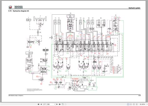 wacker neuson gb  part operator repair manual wiring diagram dvd automotive repair