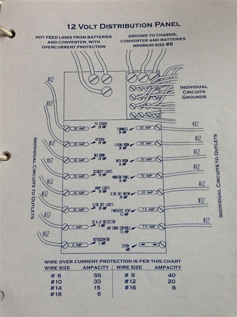 newmar dutch star wiring diagram
