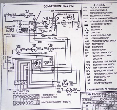 ross wiring hvac wiring diagram software list freelancer