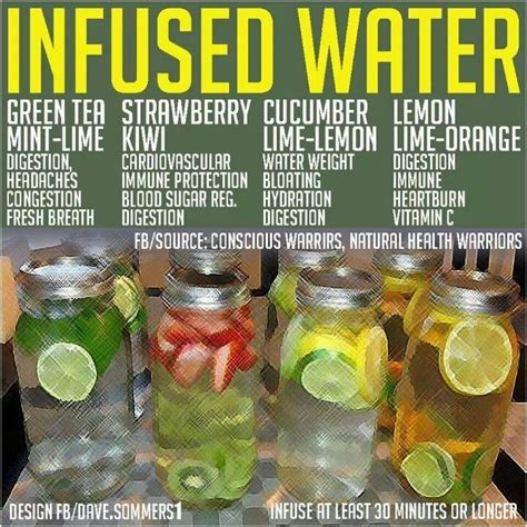 infused water benefits infused water recipes detox water recipes