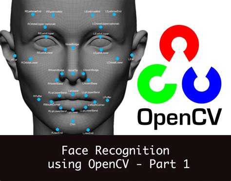 face recognition using opencv part 1
