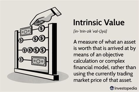 intrinsic  defined    determined  investing  business