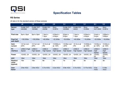 table  specification  ep iv  grading gambaran