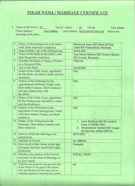 nikah nama form   pakistan urdu english vrogueco